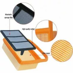 BEARSU 2 Pièces Remplacer Le Filtre à Air + Pré-filtre Adapté Pour BR320 STIHL TS410 TS420 Tondeuse à Gazon Remplacer 4238-140-1800 4238 140 4401 42381410300B 9 BEARSU 2 Pièces Remplacer Le Filtre à Air + Pré-filtre Adapté Pour BR320 STIHL TS410 TS420 Tondeuse à Gazon Remplacer 4238-140-1800 4238 140 4401 42381410300B -Tondeuse Et Accessoires Boutique 36718956 3