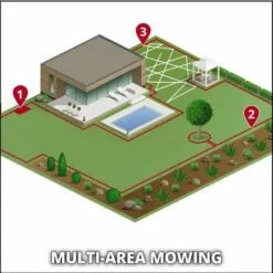 Einhell Robot Tondeuse Sans Fil FREELEXO 450 BT - Power X-Change (18V, Surface 450m2, Application Bluetooth) Livré Avec Kit D'installation Et Batterie 2,0Ah -Tondeuse Et Accessoires Boutique 51134350 5