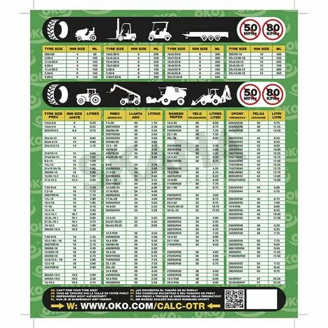 Anti Crevaison Pneu Préventif Liquide OKO Vert 4 Anti Crevaison Pneu Préventif Liquide OKO Vert – Image 2